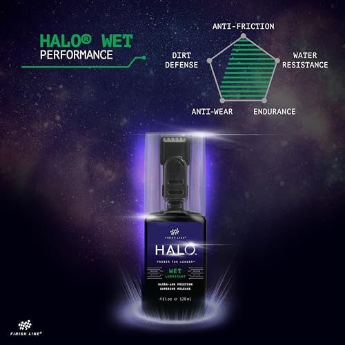Halo Wet Bike Chain Lubricant | Premium Bicycle Care for Extended Drivetrain Performance Efficiency | Bottle with Smart Luber, 4 fl oz / 120 ml