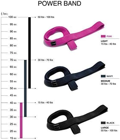 Vitos Fitness Polyester V-Power Band | Allergy Prevention Snap Proof Pull Up Assist Heavy Duty Resistance Mobility Lifting Perfect Body Stretching Training