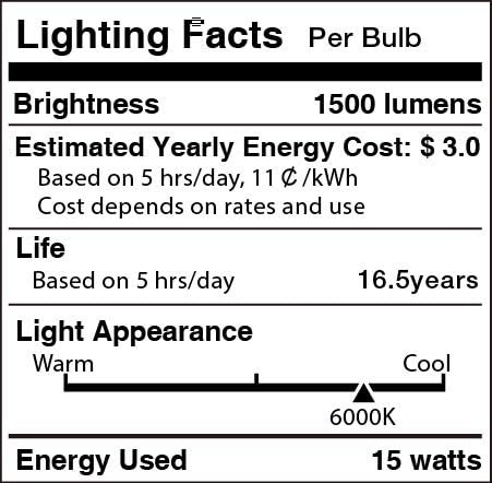 gezee 15W LED Cylindrical Bulb, E26 LED Candelabra Light Bulbs 120 Watt Equivalent,1500lm, 6000K Daylight White LED Chandelier Bulbs,Non-Dimmable LED Lamp (3-Pack)