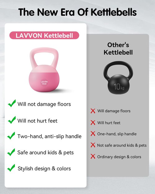 Soft Kettlebell - Cushioned Impact-Resistant Base and Anti-Slip, Kettle bell Anti-Slip Grip Weight for Home Workouts, Safe Strength Training Kettlebells Sets for Women & Men, With Non-slip Gloves (Pink, 10 LB)