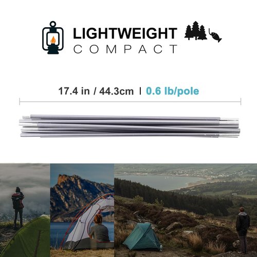 Tent Poles Replacement 8.5mm/0.33", Pre-Assembled Aluminum Tent Pole 14.7 ft, 7001 T6 Heated Rod, Single Pole Pack, Gray