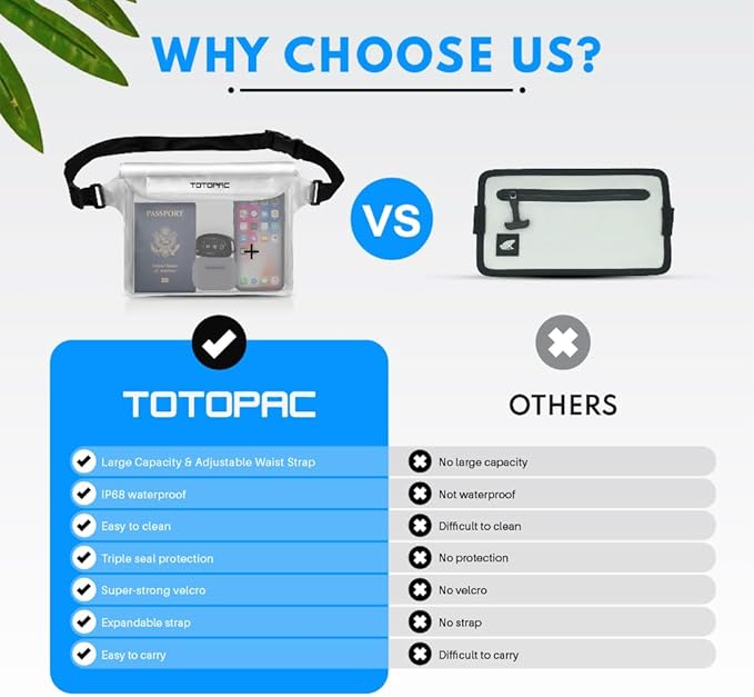 2-Pack Waterproof Fanny Pack, Phone Pouch with Waist Strap, 9x6.7 Inch Dry Bag for Phone, Cash, and Valuables – for Swimming, Kayaking, Boating, Snorkeling, and Water Sports (2, Blue + White)