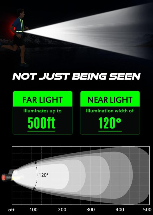 Coorattyes LED Reflective Vest,Light Up Running Vest,Led Vest,Light Vest for Running at Night,Lighted Running Vest,Running Lights for Runners