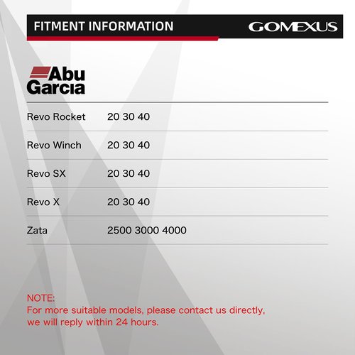 GOMEXUS Power Handle for Abu Garcia Revo Zata Spinning Reel (Black Red)