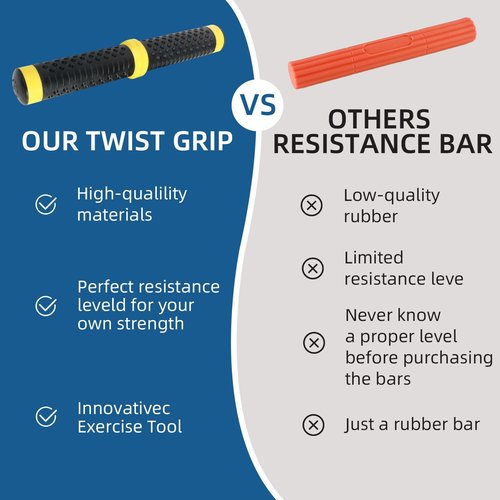 Twist Grip for Resistance Bar: Resistance Bar for Physical Therapy - Twist Grip Strength Trainer Hand Exerciser Bars Arm Wrist & Elbow Strengthener (Yellow-44lb)