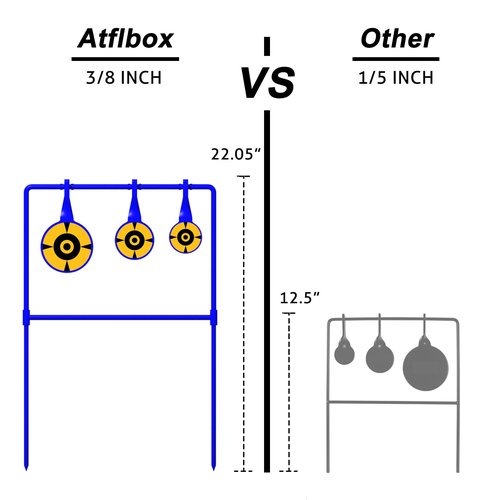 Atflbox 2X High Caliber Spinner Auto Reset Steel Target for Centerfire Handguns Up to .44 Magnum Outdoor Target Shooting