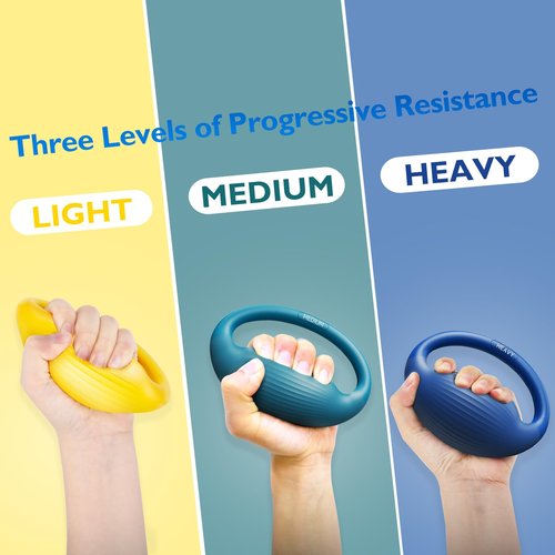 FitBeast Hand Exercise Balls - 3 Resistance Levels Stress Balls for Adults, Squeeze Balls for Hand Therapy, Rehabilitation, Arthritis, Muscle Building (3 Piece Set -Yellow Teal Navy Blue)