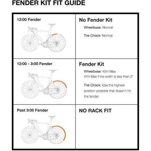 Kuat Piston Fender Strap Kit