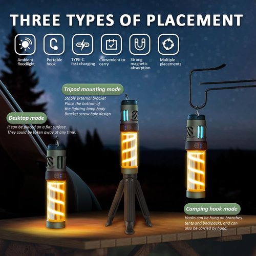 HuanQiuSensmart Rechargeable Camping Light, Two Lighting(Front Spotlight/ambience Light), 5 Light adjustments, Portable LED Tent Light with Tripod Stand, Hurricane Must Haves for Home, Outdoor,Hiking