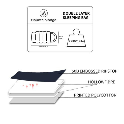 Mountainlodge Polycotton Sleeping Bag for Adult&Kids,Cold&Warm Weather Large with Compression Sack and Water Resistant for Family Camping,Travel and Car Camping (Red Print Liner)