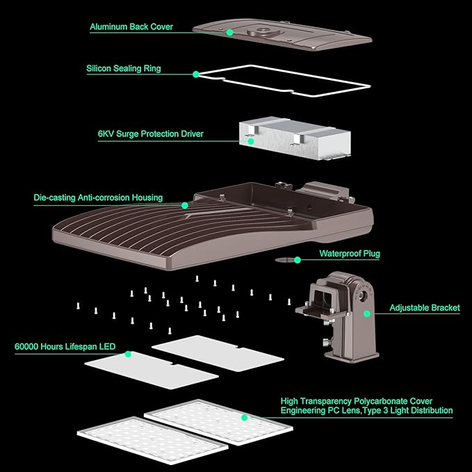 BBESTLED 400W LED Parking Lot Light 56000 Lumen, Parking lot Flood Lights 400W Slip Fitter, Street Area Light UL DLC IP65 5000K Waterproof 100-277VAC Input, LED Pole Stadium Lights Outdoor