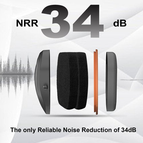 ucho 34dB Shooting Ear Protection - Maximum Hearing Protection for gun range, Slim Passive Noise Reduction Earmuffs