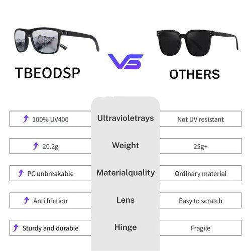 TBEODSP Sport Sunglasses Polarized Sunglasses,Perfect as Gifts for Men, Ideal Mens Sunglasses for Fishing Gear Enthusiasts
