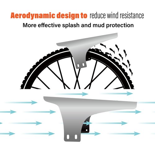 Chooee Bike Fenders,MTB Mud Guard,Front and Rear Bike Mudguard Fits 26", 27.5", 29" Plus Size and Fat Bikes.