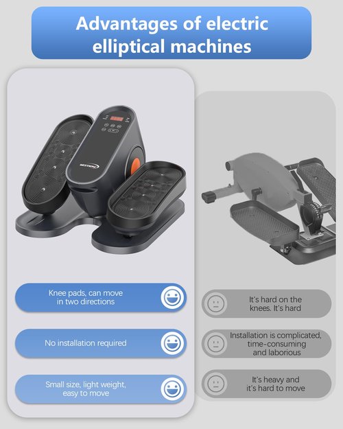 HJDFGSS Under Desk Elliptical Machine, Electric Ellipse Leg Machines as Seen on Tv for Seniors with 10 Adjustable, Leg Machines,Quiet & Portable Seated Pedal Exerciser
