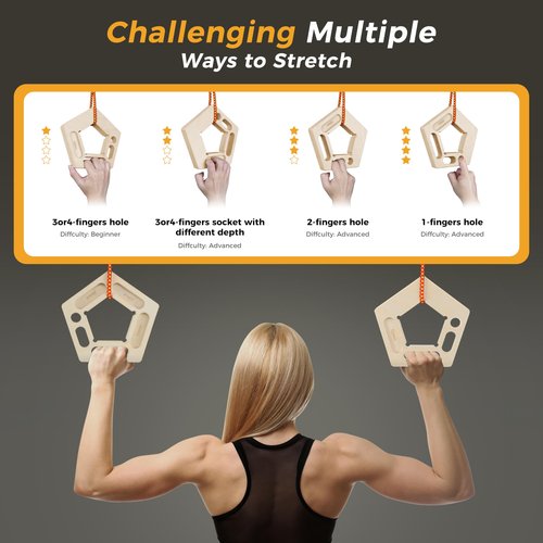 FRUITEAM Hangboard Holds in Wood for Rock Climbing,Portable Hangboard Rock Climbing,Finger Strengthener for Pull-up Grip Arm Training Indoor and Outdoor