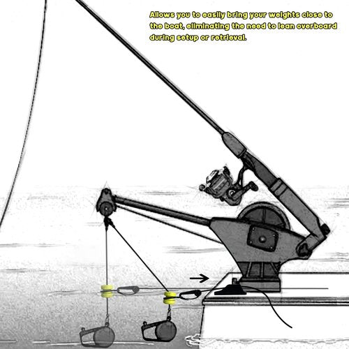 EDSRDPLT 2010 Durable Downrigger Weight Retriever Kit - 98-Inch Cord with Snap, Cleat & Fairlead for Safe and Easy Weight Management - Ideal for Trolling and Deep-Sea Fishing