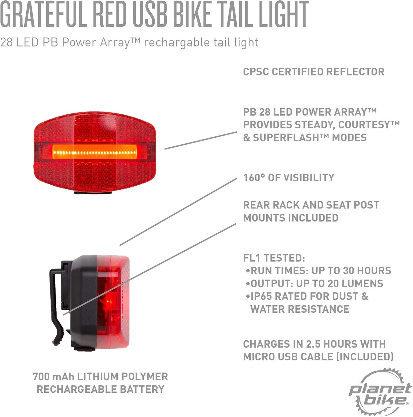 Planet Bike Grateful Red USB Bike Tail Light 4.5 x 2.25 x 2.75"