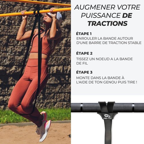 Coresteady Resistance Band, Pull Up Bands, Loop Workout Band for Yoga, and Lifting, Workout Bands for Men and Women