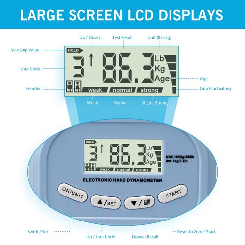 Hand Grip Strength Tester,Electronic Hand Grip Dynamometer,Digital Hand Grip Strength Trainer for Physical Training 396 Lbs for Sport Home School