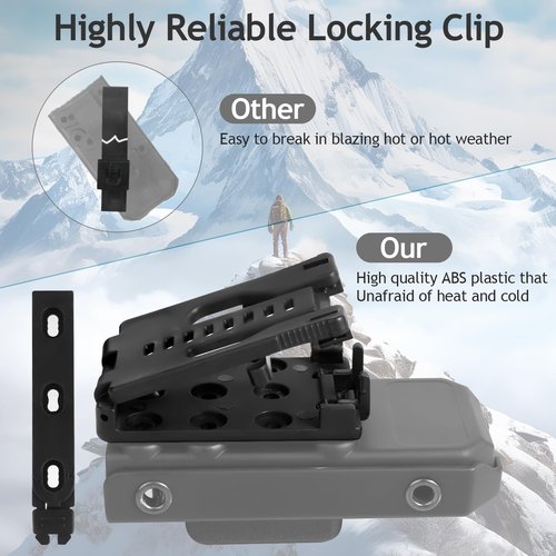 Locking Clip Tourniquet Holder, JUNESEAKER Tourniquet Pouch for Gen 7 C-A-T and Older, Universal Belt Upgraded Clip Holder Gift Box (Tourniquet Not Included)