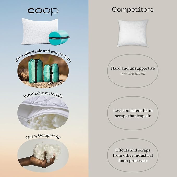 Coop Home Goods Original Adjustable Travel Pillow and Waterproof Pillow Protector Red Bundle with Compressible Stuff Sack, Medium-Firm Memory Foam and Washable Cover, CertiPUR-US Certified (19x13)