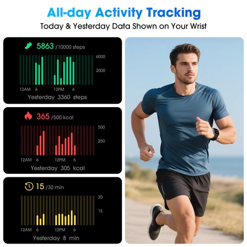 Pedometer Watch No APP/Phone Required, Waterproof Fitness Tracker Watch with Heart Rate Monitor, Large Screen with Pedometer, Sleep Tracking, Calories & Step Counter, Smart Watches for Women Men