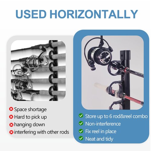 Aventik Fishing Rod Holder for Garage, Ceiling, Wall Mounted Fishing Rod Rack 6 Fishing Pole Storage Vertical/Horizontal Garage Slide Fishing Pole Rack