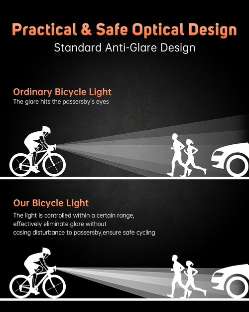 YBLNTEK 2000LM Bike Light Rechargeable, Waterproof Front Bike Light, Super Bright Bicycle Headlight with High Beam Low Beam for Men Women Kids Road Mountain Cycling Safety, Quick Release Mount