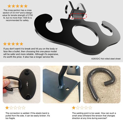 Rotatable Band Wall Mounts Gym Anchor,Resistance Band Wall Anchors,Workout Wall Mount Anchor,Band Hooks,Home Gym Accessories for Home Gym Workouts,for Strength Training,Fitness,Physical Therapy 墙