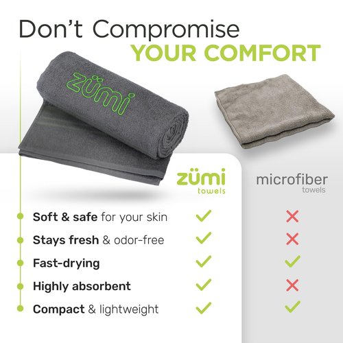 Zumi MINI 100% Cotton Camping Travel Towel - Small, Ultralight, Fast Drying, Highly Absorbent, Soft and Gentle on The Skin, Safe for The Planet (28"x13" Gray)