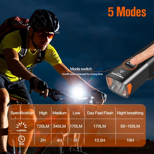Nicron Bike Lights, 720 Lumens Bike Headlight,5 Modes USB Rechargeable Bicycle Light Super Bright, Bike Lights for Night Riding Waterproof IPX4 Bike Light.