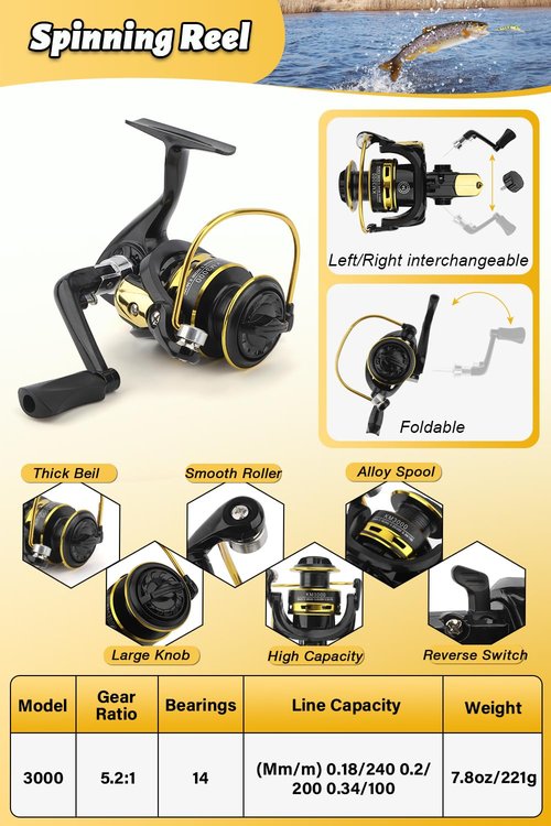 Fishing Pole Combo Set, 6.89ft Fishing Rod and Reel Combo, Carbon Fiber Telescopic Fishing Rod Kit with Spinning Reel, Fishing Pliers, Lip Gripper, Line, Lures, Carrier Bag for Beginner Angler
