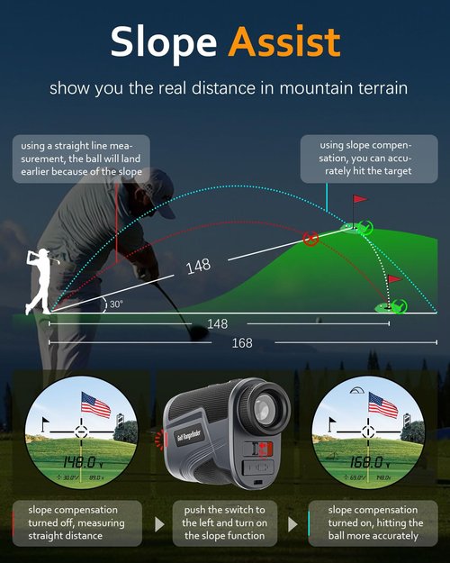 Range Finder Golf, Hunting Range Finder, Golf Rangefinder with Slope, 1101Yards, Rechargeable Laser Range Finders Magnetic, Distance/Flag/Scan/Speed