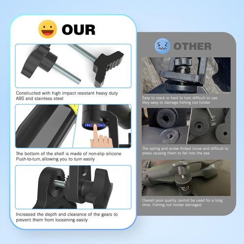 Upgraded Fishing Rod Holder with Button-Lock 360° Dual Rotation, Universal Silicone Strap & Enlarged V-Clamp – Fits Round/Square Tubes, Secure Adjustable Boat Fishing Gear for All Rod Sizes(2pack)