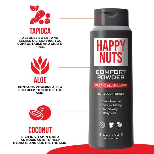 HAPPY NUTS Comfort Power Pack Bundle - Comfort Stick, Cream, and Powder Ultimate Friction Defense & Chafing Prevention for Active Lifestyle