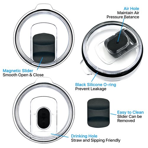 2 Pack 20 oz Tumbler Lid for Yeti Lids with 3 Magnetic Slider Replacement,Replacement Lids Compatible for YETI 20 oz Tumbler, 10/24 oz Mug, 10 oz Lowball