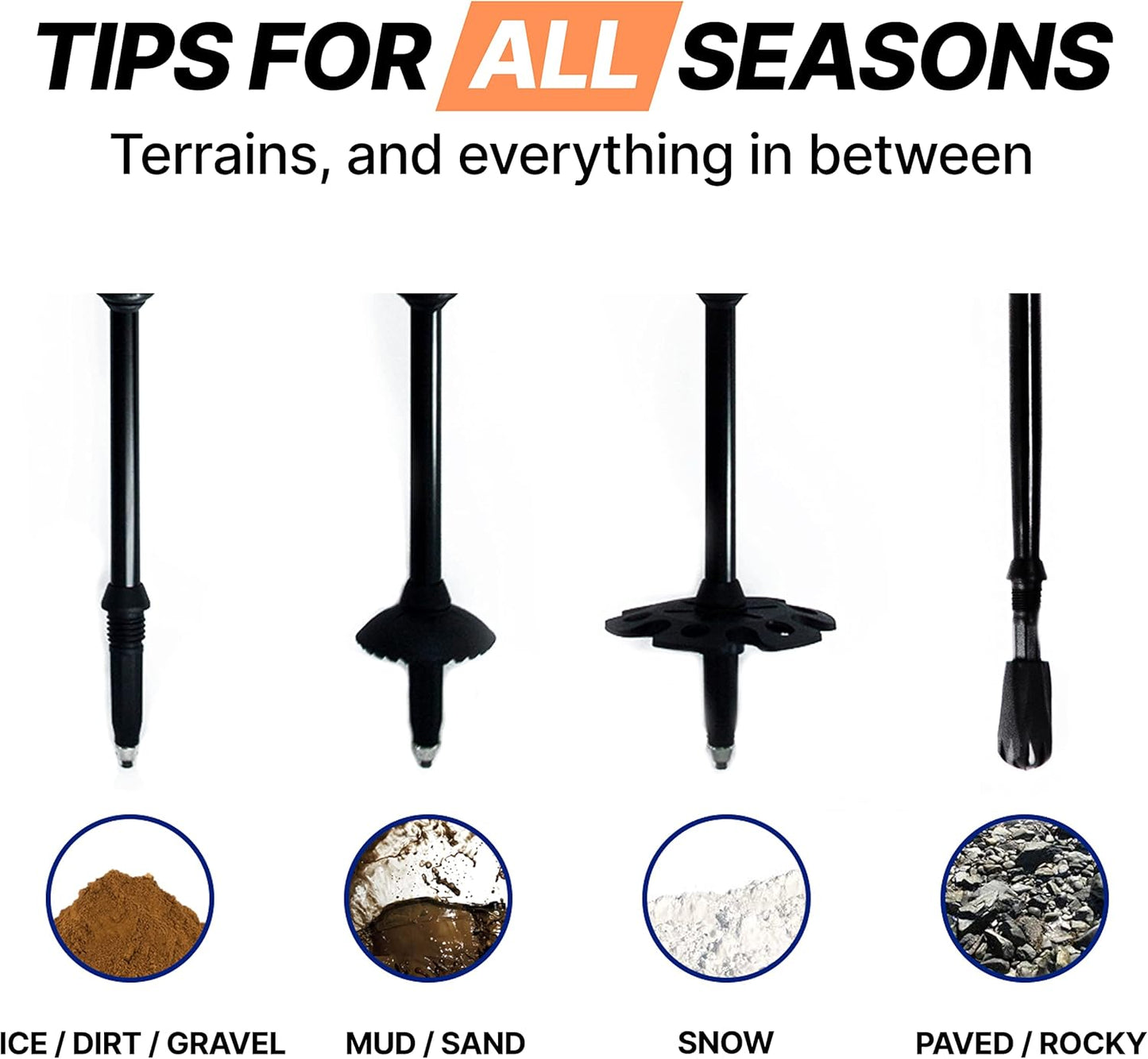 Montem Trekking Pole Snow Baskets/Hiking Pole Replacement Snow Baskets - Fits All Standard Hiking/Trekking/Walking Poles - Pack of 2