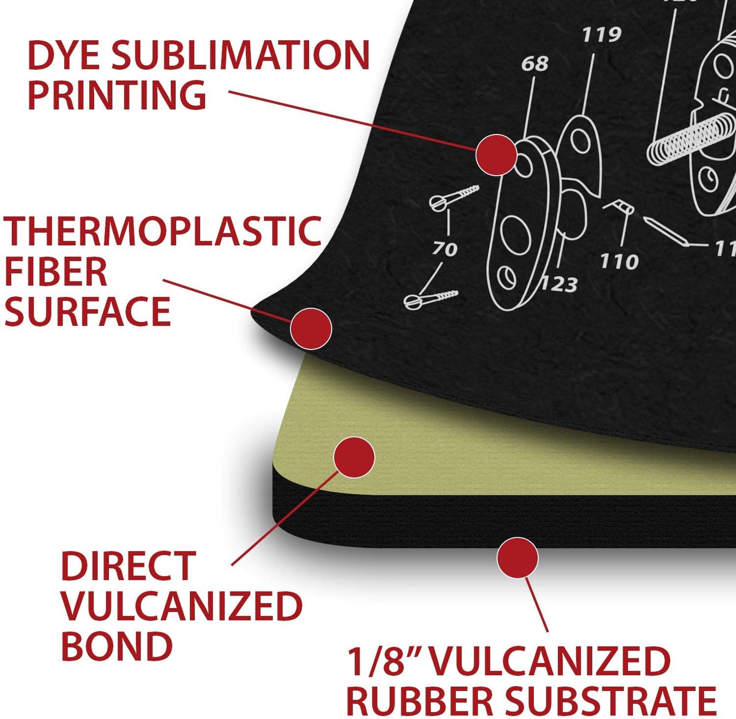 TekMat Cleaning Mat for use with Sig Sauer P320, Black