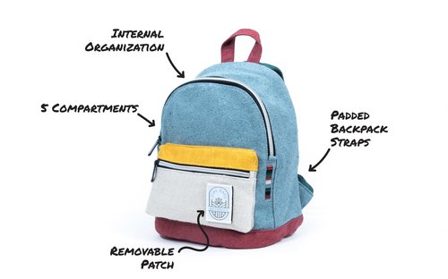DIME BAGS Mini Hemp Backpack, Made with 100% Nepali Hemp, Travel Bag with Adjustable Padded Straps & Hidden Pocket, Eco-Friendly Daypack for Everyday Use, Unisex, Naturals Mystic (Boho Blue)
