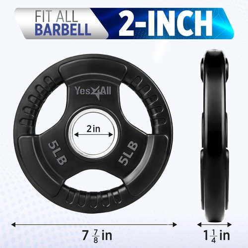 Yes4All Weight Plate Grip Rubber Coated For Weightlifting & Strength Training, Cast Iron - 5LB - Pair