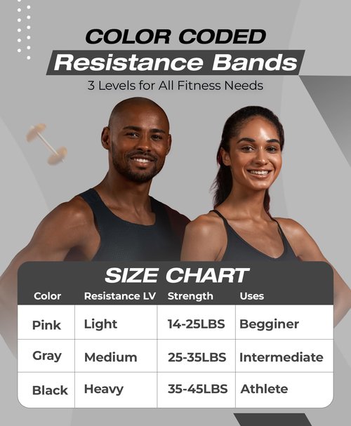 Bingwaah Fabric Resistance Bands for Women and Men - Set of 3 Mini Loop Bands with Adjustable 14-45 lbs Resistance, Lightweight, Compact with Travel Bag - Ideal for Endurance, Strength, Yoga & Pilates