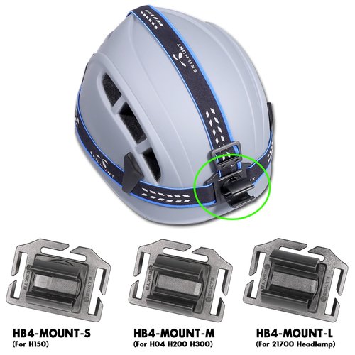 SKILHUNT HB3 HB4 360° Rotatable Headlamp Headband, Universal Strap Mount for Headlamps and Flashlights, Adjustable and Comfortable for Outdoor, Camping, Work (HB4-M)