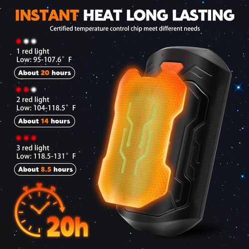 Hand Warmers Rechargeable, 2 Pack 20 Hrs Long Electric Heater, Portable USB Hand Warmer Pocket Heater, Outdoor Smart Safe Heat, Gifts for Christmas, Outdoor, Golf, Hunting, Camping Men Women(Black)