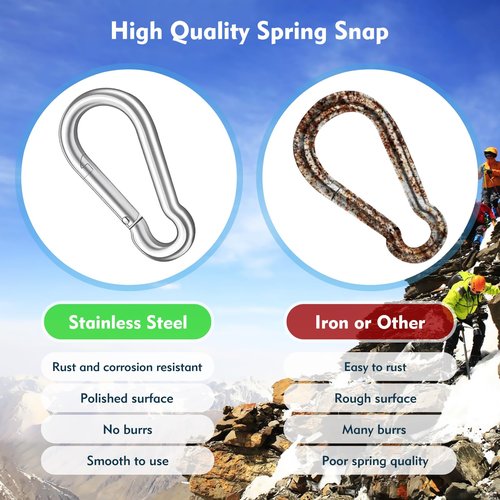 Stainless Steel 20 Pcs Small Carabiner Clips, 1.7 Inch Spring-Snap Hook Keychain for Outdoor Camping, Swing, Hammock, Hiking, Fishing,Quick Link