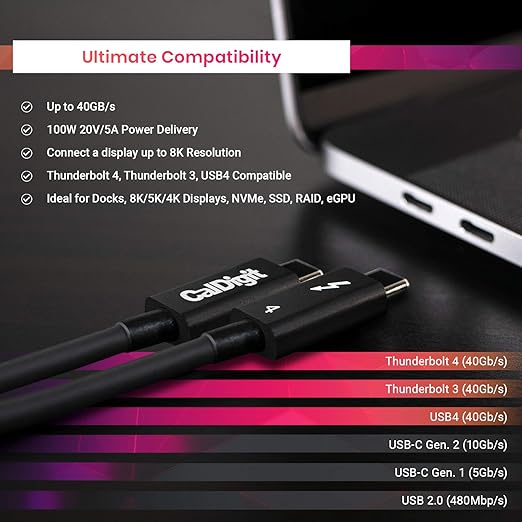 CalDigit Thunderbolt 4 Cable - 40Gbps 100W Power Delivery, Compatible with Thunderbolt 3 & USB Type C, MacBook Pro, iMac, iPhone 15 Max, Black (0.8 Meter 2.62 Feet, Thunderbolt 4 / USB 4 Cable)