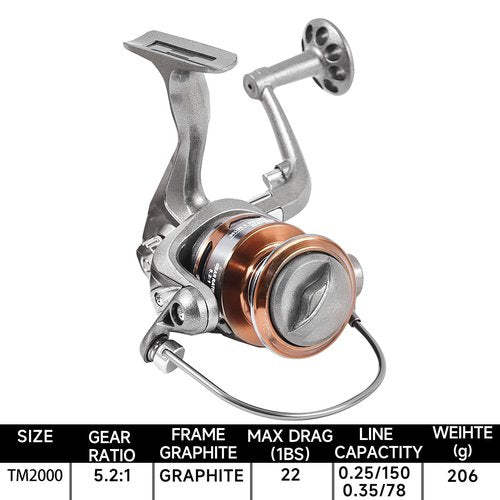 Luyianxi Fishing Rod and Reel Combo - 7.9FT Collapsible Fishing Kits, Carbon Fiber Fishing Pole Spinning Reel Lures Set with Carrier Bag, Fishing Gear for Adults Travel Saltwater Freshwater