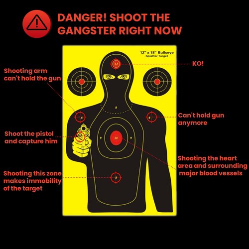 Lipulacer 12 X 18inch Bad Guys Silhouette Splatter Shooting Splatter Targets, Heavy Duty Non-Adhesive Splash Effect of Fluorescent Yellow Shooting Targets(10Pack)