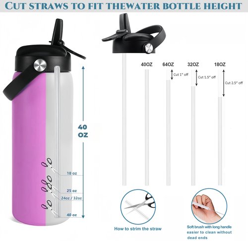 Owala Replacement Lid - Compatible with Owala Freesip 16oz, 24oz, 32oz, 40oz & 25oz Water Bottles - Leak-Proof, BPA-Free, Perfect for Owala Bottle Cap, Cover, or Top Replacement (Black)