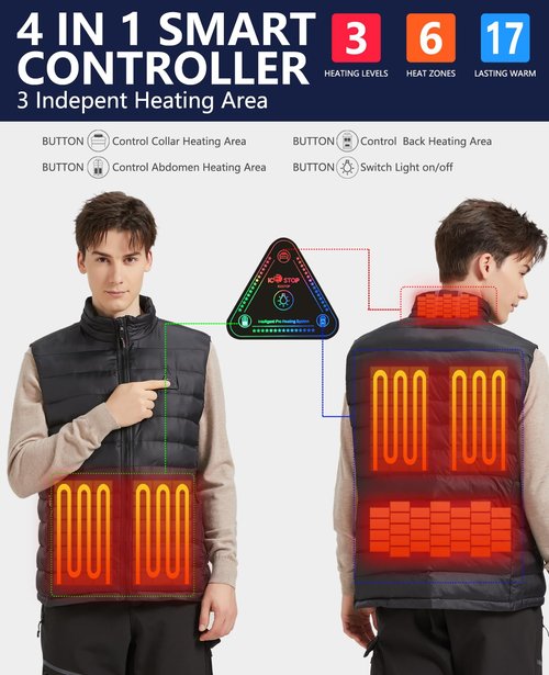 Men's Heated Vest with 20000mAh Battery Pack for All day heating,Lightweight Mens Heated Vest for men suit for Work Golf Hunting